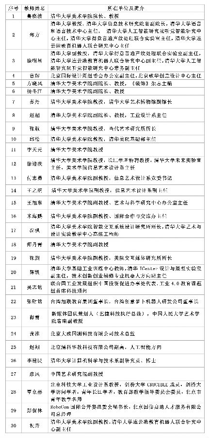 20190505shizigaoqing.jpg