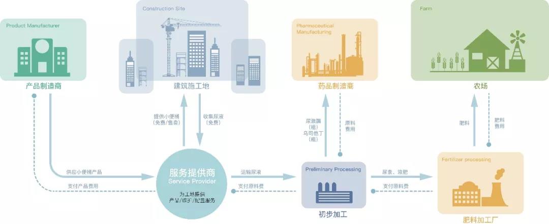20190313liuxin13.jpg